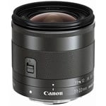 Canon M-Mount Lenses